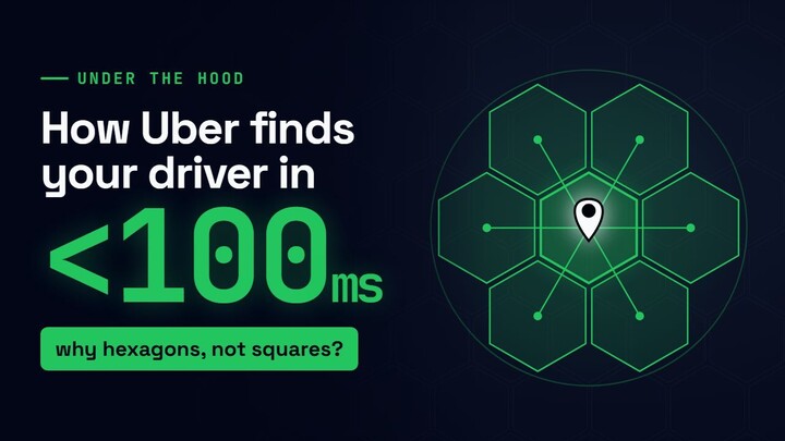How Uber Finds Your Driver in 100ms (Hexagons Explained)