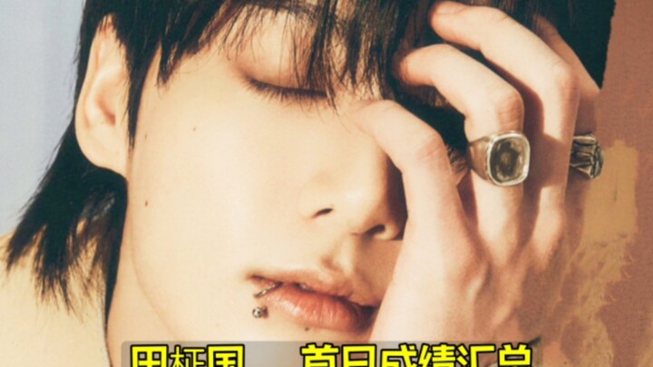 Rekor global yang luar biasa! Ringkasan hari pertama Jeon Jung-kook: Mencetak sejarah K-pop + fenome