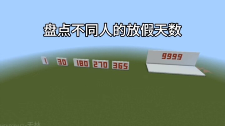 Minecraft: Điểm lại số ngày nghỉ của từng người