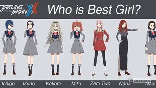Who really is best girl in "Darling In the FranXX?"
