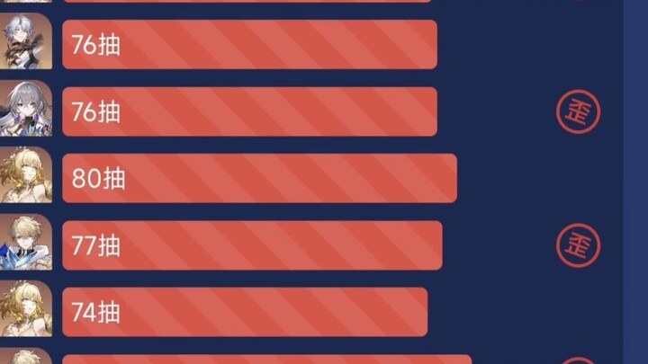 About how I spent 20 bucks and became a total sucker.