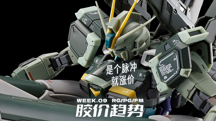 是个脉冲都在涨【每周胶价RG+PG+FM】