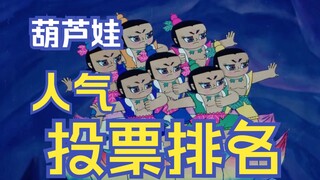 【葫芦娃】葫芦娃人气投票大盘点！什么因素对角色人气影响最大！