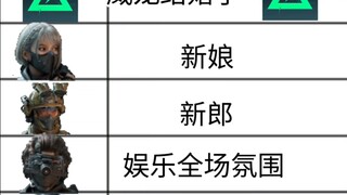 三角洲趣图(5)