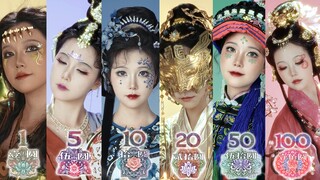 In there? Take a look at your money | Money, come forth! The Chinese aesthetic hidden within RMB not