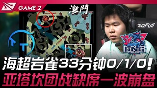 تي تي ضد إل إن جي: هاي تشياو يانغتشيوه يسجل 0/1/0 في 33 دقيقة! غياب أر تا هان عن المعركة يؤدي إلى ان