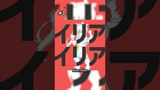 5 Fakta Menarik Airani Iofifteen! VTuber Hololive Indonesia! #vtuber #fakta #hololive