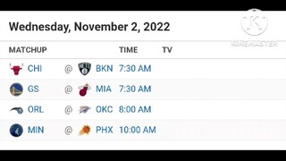 NBA Picks | November 2, 2022 | Philippine Time | Pinoy Sports Picks