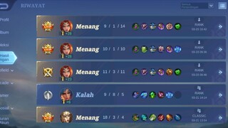 lukass god ini bos ada lawan?