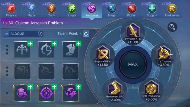 Durugan ng itlog with aldog ( Best Build )