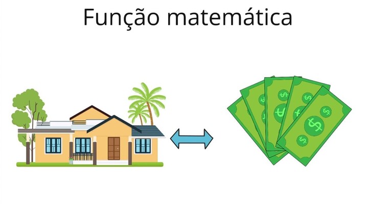 FUNÇÃO DO PRIMEIRO GRAU