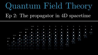 Quantum Field Theory EP 2: The propagator in 4D spacetime