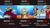 Lies Told By Usopp That Somehow Came True | ONE PIECE