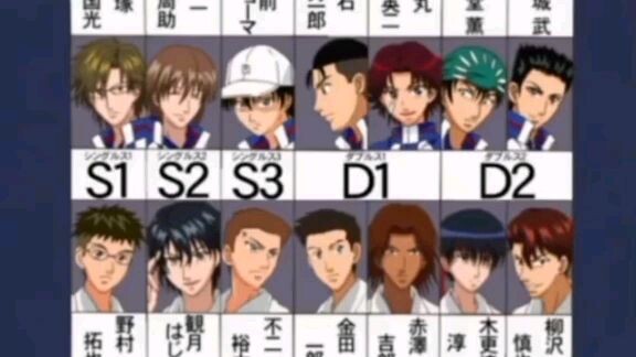 Prince of Tennis episode 29 part 2