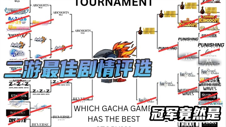 Who is the best story in mobile gaming? Overseas polls have spoken.
