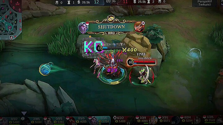 Martis star bukan maen emang🗿🤟