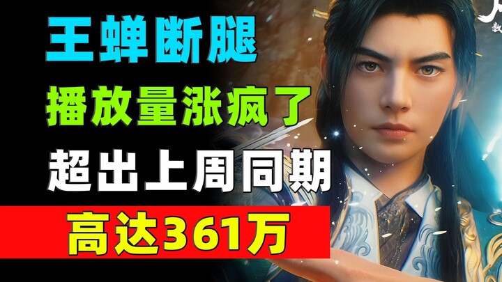 Wang Chan’s Leg Is Broken! Views Are Skyrocketing—Up 3.61 Million YoY! Daily Data Surge for “Immorta