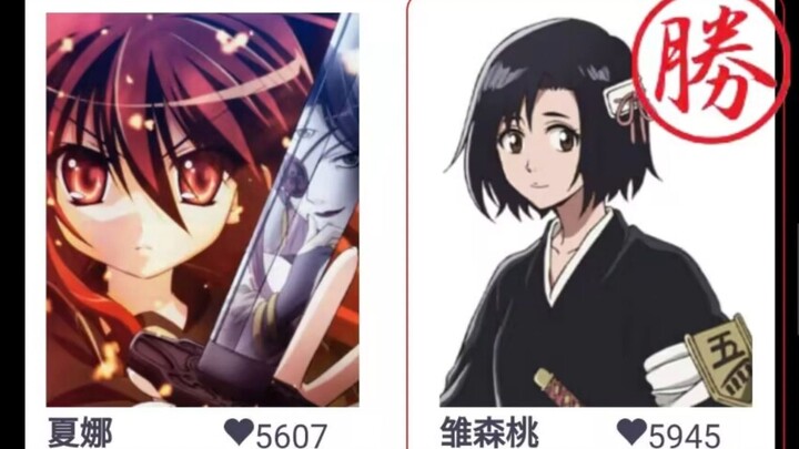 Ya Meng voted for Shana! Happy~ Hinamori's feet are definitely stinkier.