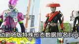 Unexpected Top 10 Special Form Data Ranking of Heisei Kamen Rider Collaboration The Movie