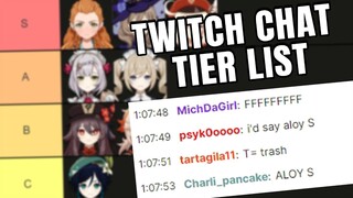 My Viewers Ranked Every Genshin Character… | Genshin Impact 3.0 Tier list