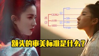 Apa standar estetika untuk dahi