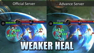 WHAT HAPPENED TO ALPHA'S UPDATE - TRUE DAMAGE AND HEAL
