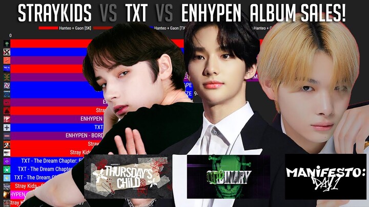 ENHYPEN vs TXT vs Stray Kids Album Sales (SK+JP)