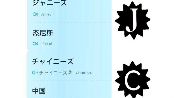 خمسة أسباب تدعم تحويل اسم “جينيتس” إلى “تشينيتس”! سارع بإدلاء بصمتك الثمينة الآن!