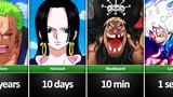 How Fast One Piece Characters Could Kill 8 Billion People ?