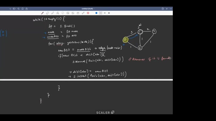 100. Advanced DSA _ Graphs - 4