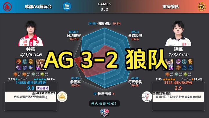 Đảo ngược từ bại thành thắng! Chengdu AG Super Play 3-2 Trùng Khánh Lang Đội – Biểu đồ dữ liệu sau t