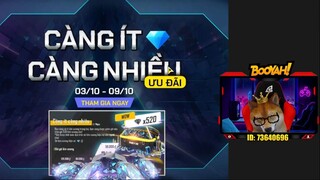 (Free Fire) Sự Kiện Càng Ít Càng Nhiều Sắp Quay Trở Lại, Hé Lộ Chỉ Số Khủng Của PARAFAL Chế Tác