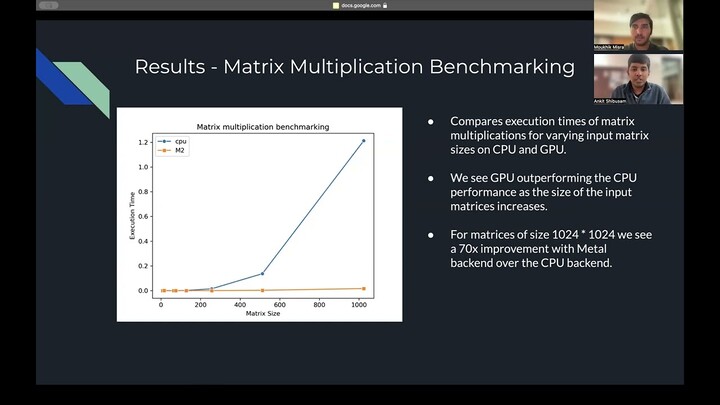 Extending Needle Support for Apple Silicon (M-Series Chips) - 10 714 project video