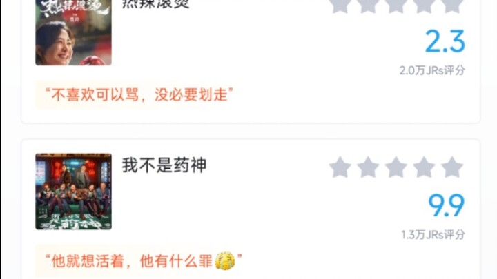 หนังคะแนนสูงที่คุณอาจไม่เข้าใจ【คะแนนจาก Hupu】