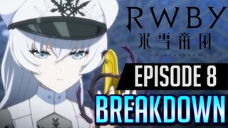 RWBY: Ice Queendom Episode 8 "Where You Belong" BREAKDOWN