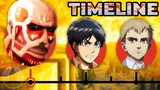 The Truly Complete Attack On Titan Timeline | Channel Frederator