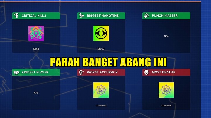 WKWKWK WORST SEMUA - HYPERCHARGE: Unboxed