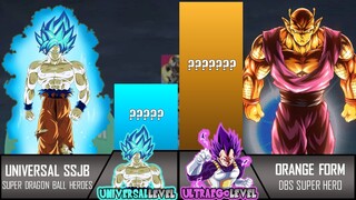 Universal SSJ Blue Goku Vs Piccolo All Forms Power Levels Over The Years Dragon Ball/DBZ/DBS/SDBH