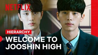 Lee Chae-min Leads Jooshin High’s Assembly | Hierarchy | Netflix Philippines