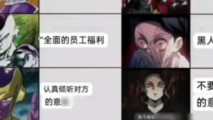 Perbedaan Frieza dan Muzan dalam memperlakukan bawahannya