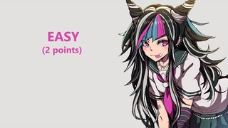 GUESS THE ANIME OPENING 2022 | VERY EASY - VERY HARD