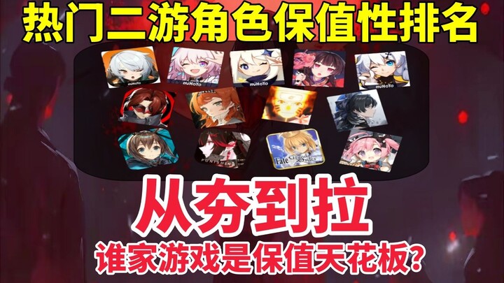 Dari yang Ngehits hingga yang Meredup: Peringkat Nilai Tahan Karakter Game Mobile Populer — Karakter