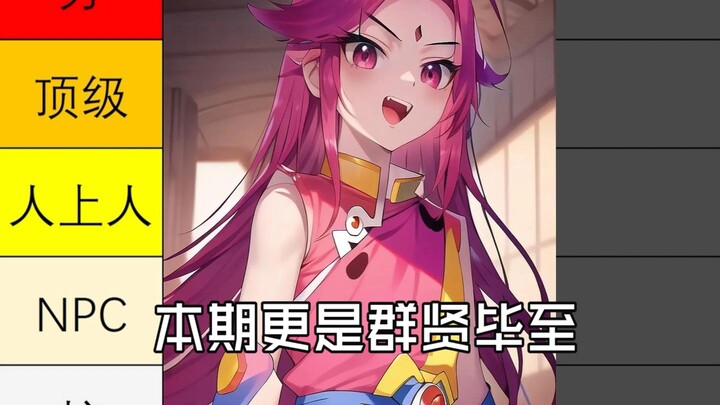 ตารางจัดอันดับตัวละครในวัยเด็กที่มักทำผิด (ตอนที่ 2)