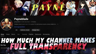 FULL TRANSPARENCY... How much does a small channel like mine MAKE ($) Per month?!