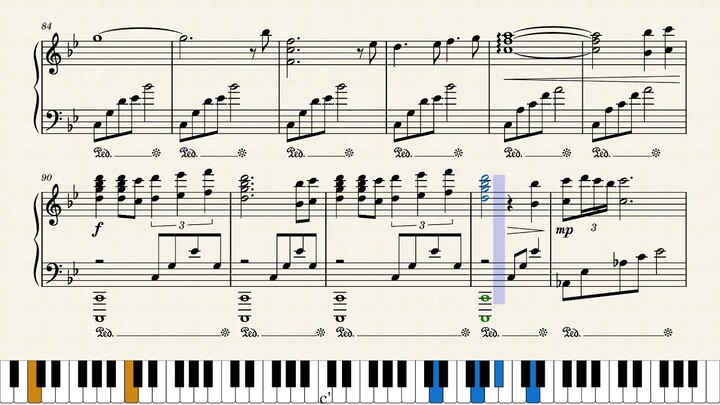 Studio Ghibli Medley Piano Medley (Sheet Music)