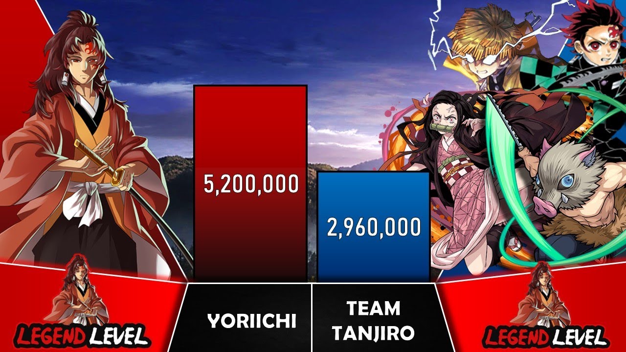 TANGIRO vs YORIICHI Demon Slayer 3 Temporada,kimetsu no yaiba 3