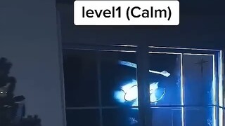 Bài kiểm tra mức độ sợ hãi siêu lớn, bạn đang ở mức nào?