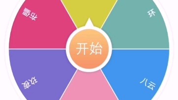 【攻组+环×伊得】大魔法师の新世界感情历程