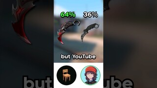Which Would YOU Rather? 🤔 (VALORANT vs CS:GO)