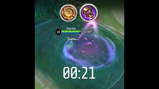 How to extend the duration of Zhuxin's 2nd skill